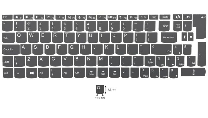 N23 Key stickers Lenovo - big kit - grey background - 14,5:14,5mm